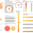 Sales Dashboards For Your Company | To See How Your Business Can Improve Throughout Sales Kpi Dashboard Excel Download