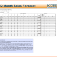 Sales Forecast Excel | Homebiz4U2Profit With Restaurant Sales Forecast Excel Template