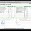 Sales Forecast Model Excel | Homebiz4U2Profit For Sales Forecast Template Excel