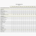 Sales Forecast Spreadsheet Example | Worksheet & Spreadsheet For Sales Forecast Excel Template