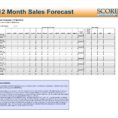 Sales Forecast Spreadsheet Template For Sales Projection Template Within Monthly Sales Projection Template