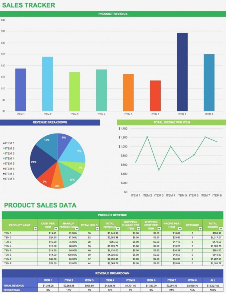 Sales Forecast Template Excel Plan Templates Smartsheet For Monthly Intended For Sales Forecast Spreadsheet Template Excel Sales Forecast Template Excel Plan Templates Smartsheet For Monthly Intended For Sales Forecast Spreadsheet Template Excel