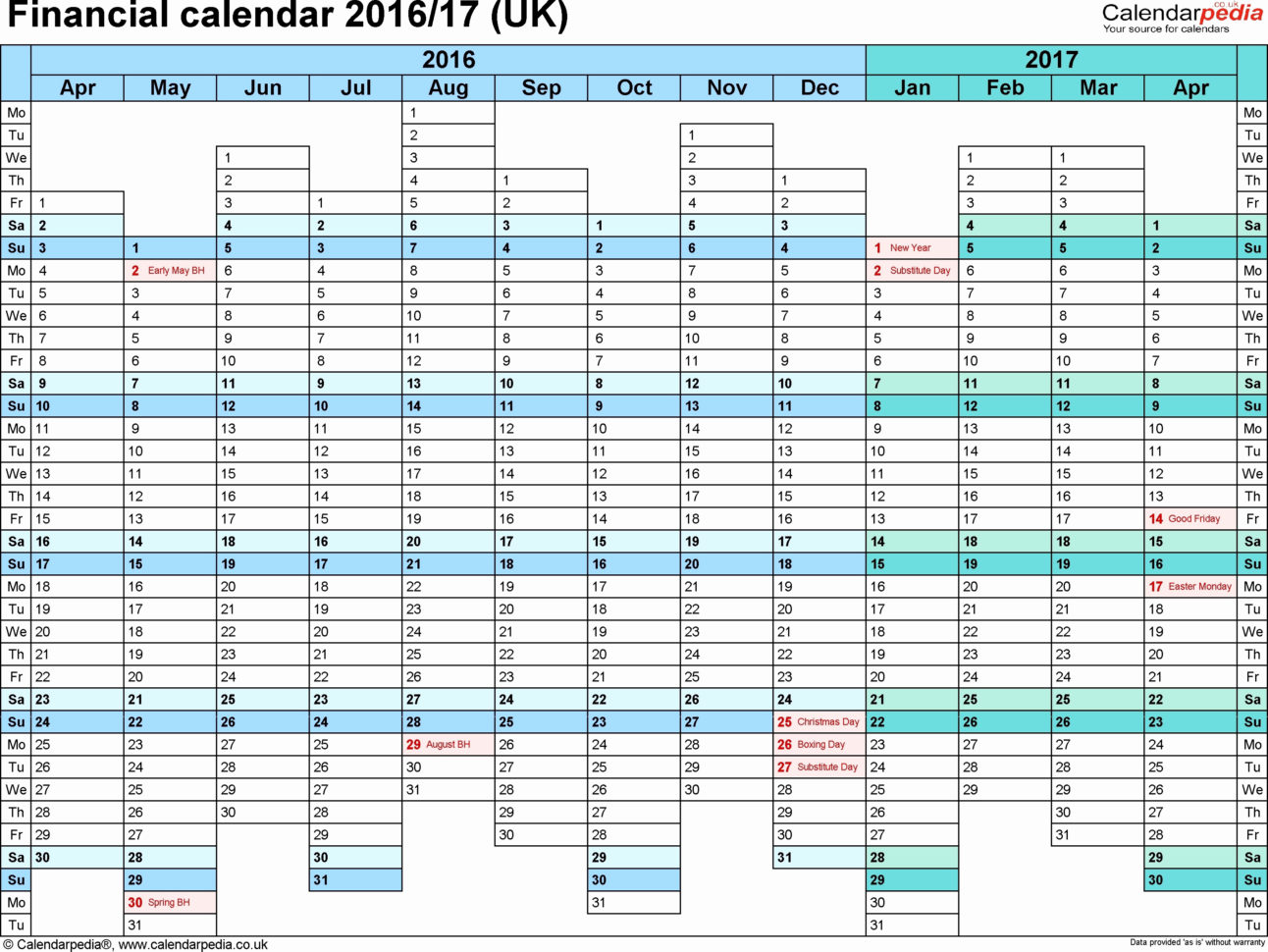Sales Forecast Template Excel – Spreadsheet Collections With Sales Forecast Template Uk