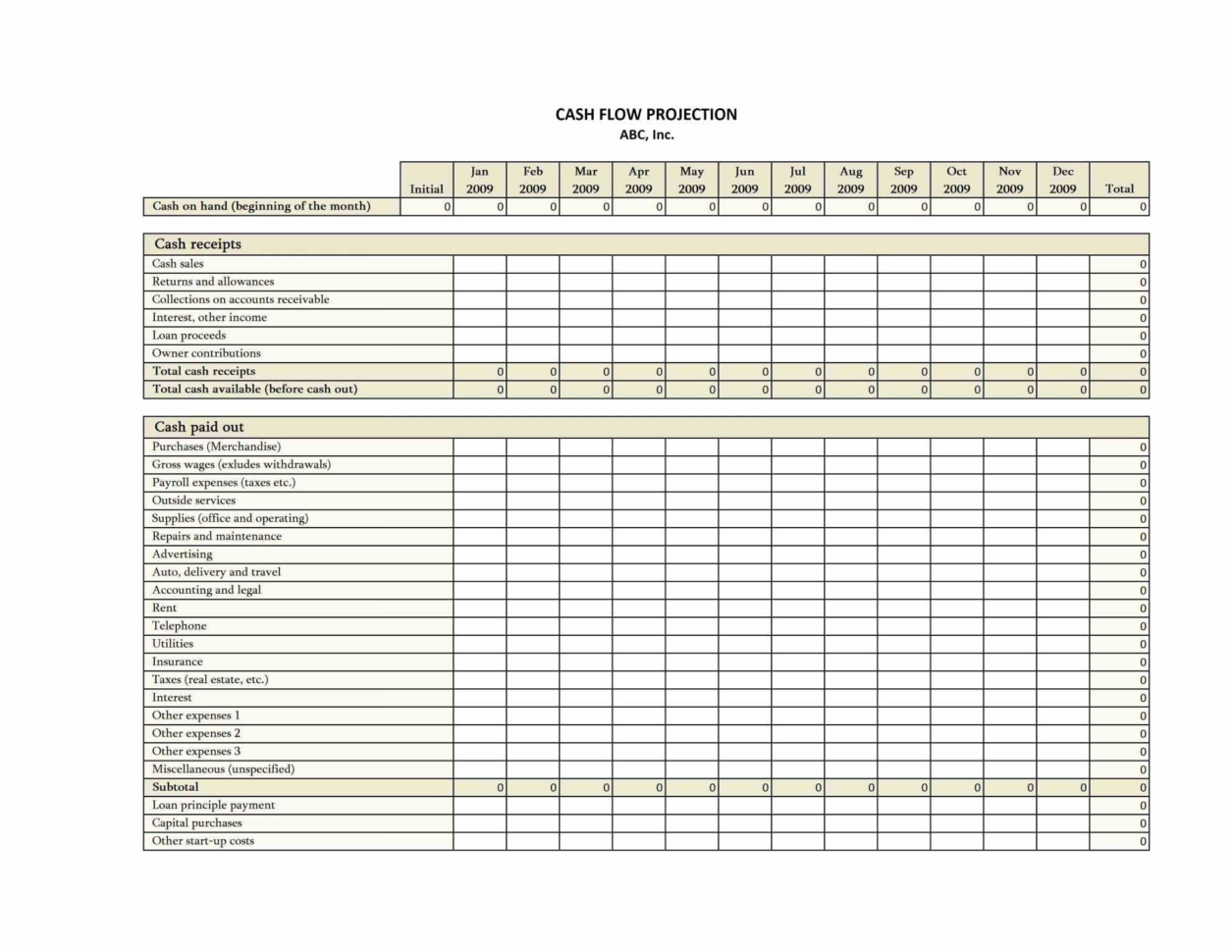 Sales Forecast Template For Startup Business Free Downloads Excel And Sales Projection Template Free Download