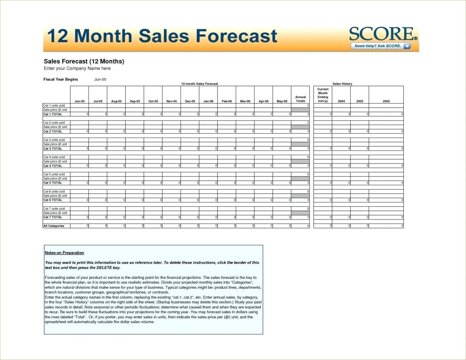 Business Forecast Spreadsheet Template