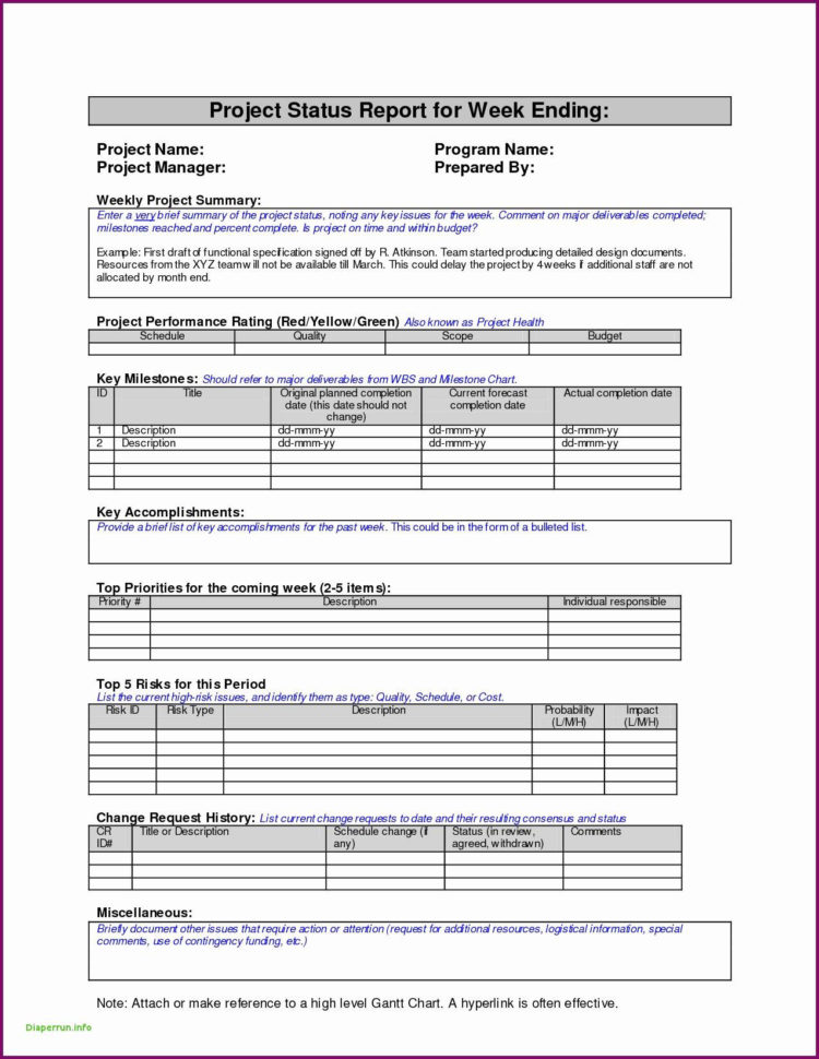Sales Forecast Template Powerpoint Unique Milestone Chart Templates With Sales Projection Chart Template