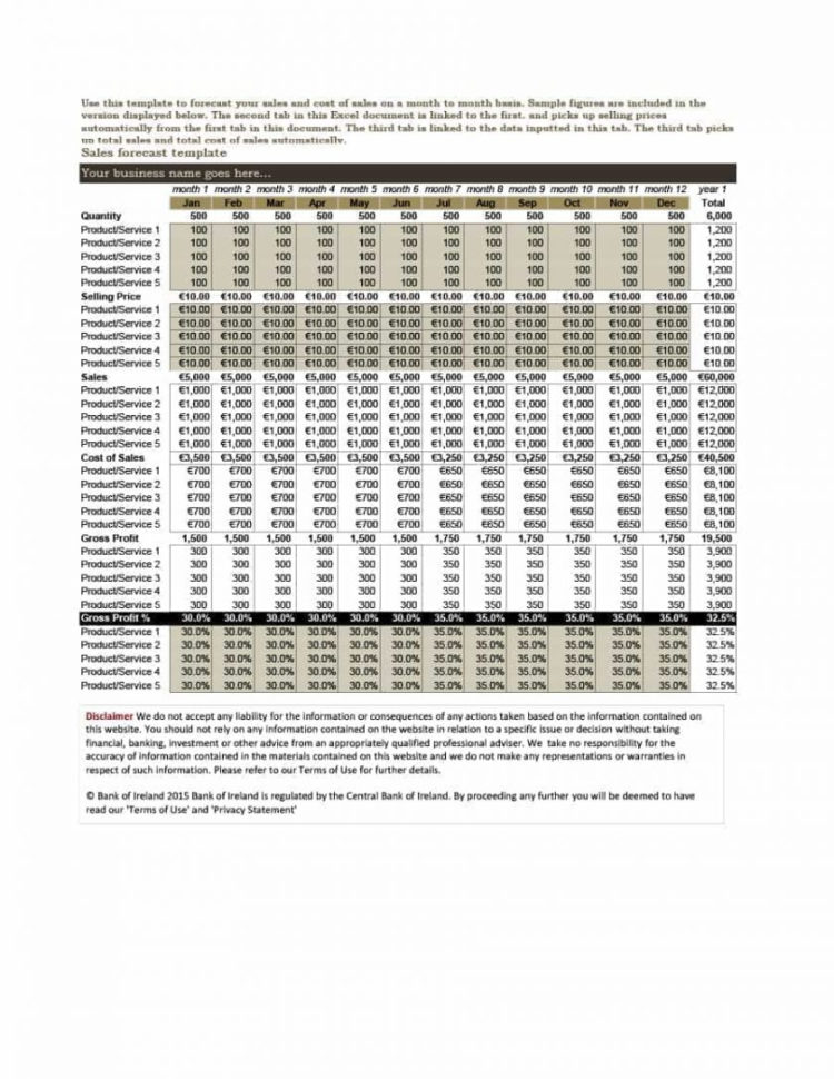 Sales Forecast Templateeadsheet Download The Easy Forecasting To Sales Projection Template Free Download