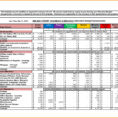 Sales Funnel Spreadsheet As Spreadsheet Templates Monthly Budget Throughout Spreadsheet Templates Budgets