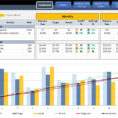 Sales Kpi Dashboard Template | Ready To Use Excel Spreadsheet And Free Excel Sales Dashboard Templates