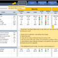 Sales Kpi Dashboard Template | Ready To Use Excel Spreadsheet To Hr Kpi Template Excel