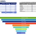 Sales Pipeline Templates   Durun.ugrasgrup With Free Sales Crm Template Excel