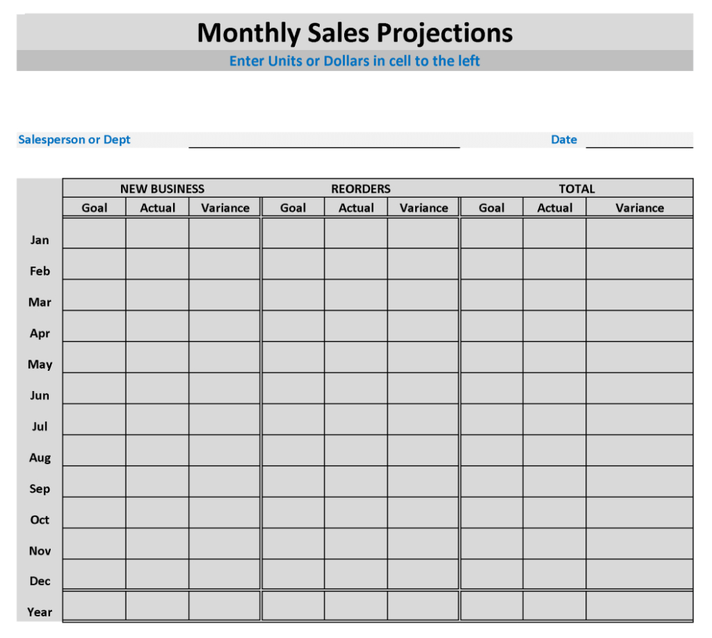 Sales Projection Template with Sales Projection Templates