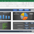 Sales Report Template   Excel Dashboard For Sales Managers Throughout Free Excel Dashboard Download