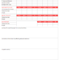 Sales Report Templates – 10+ Monthly And Weekly Sales Report Inside Simple Sales Forecast Template
