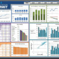 Sales Tracking Template Sample Kpi Dashboard Excel Dashboard For Sales Dashboard Excel Templates Free Download