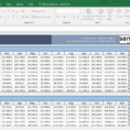 Salesman Performance Tracking   Excel Spreadsheet Template Throughout Excel Spreadsheet Template