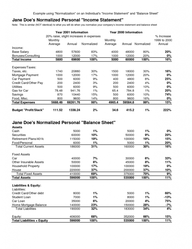 sample-balance-sheet-and-income-statement-for-small-business-in-sample