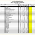 Sample Bar Inventory Spreadsheet | Khairilmazri Intended For Sample Inventory Spreadsheet