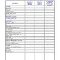 Sample Budget Worksheet Worksheets For All | Download And Share Throughout Samples Of Budget Spreadsheets