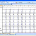 Sample Budget Worksheet Worksheets For All | Download And Share Within Sample Budget Spreadsheet