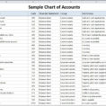Sample Chart Of Accounts Template | Double Entry Bookkeeping For Weekly Bookkeeping Template
