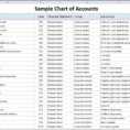 Sample Chart Of Accounts Template | Double Entry Bookkeeping Within Intended For Bookkeeping Template For Sole Trader