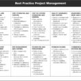 Sample Contingency Plan For Small Business Natural Disa Disasters In Project Management Plan Templates