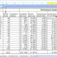 Sample Excel Accounting Spreadsheet Luxury Excel Spreadsheet For Inside Spreadsheet Bookkeeping Samples