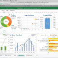 Sample Excel Dashboard | Sosfuer Spreadsheet And Spreadsheet Dashboard Tools