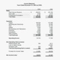 Sample Income Statement Format Easy Profit And Loss Form Statements To Income Statement Template Word