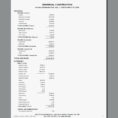 Sample Income Statement Format Template Good For – Cisatl With Simple Income Statement Template