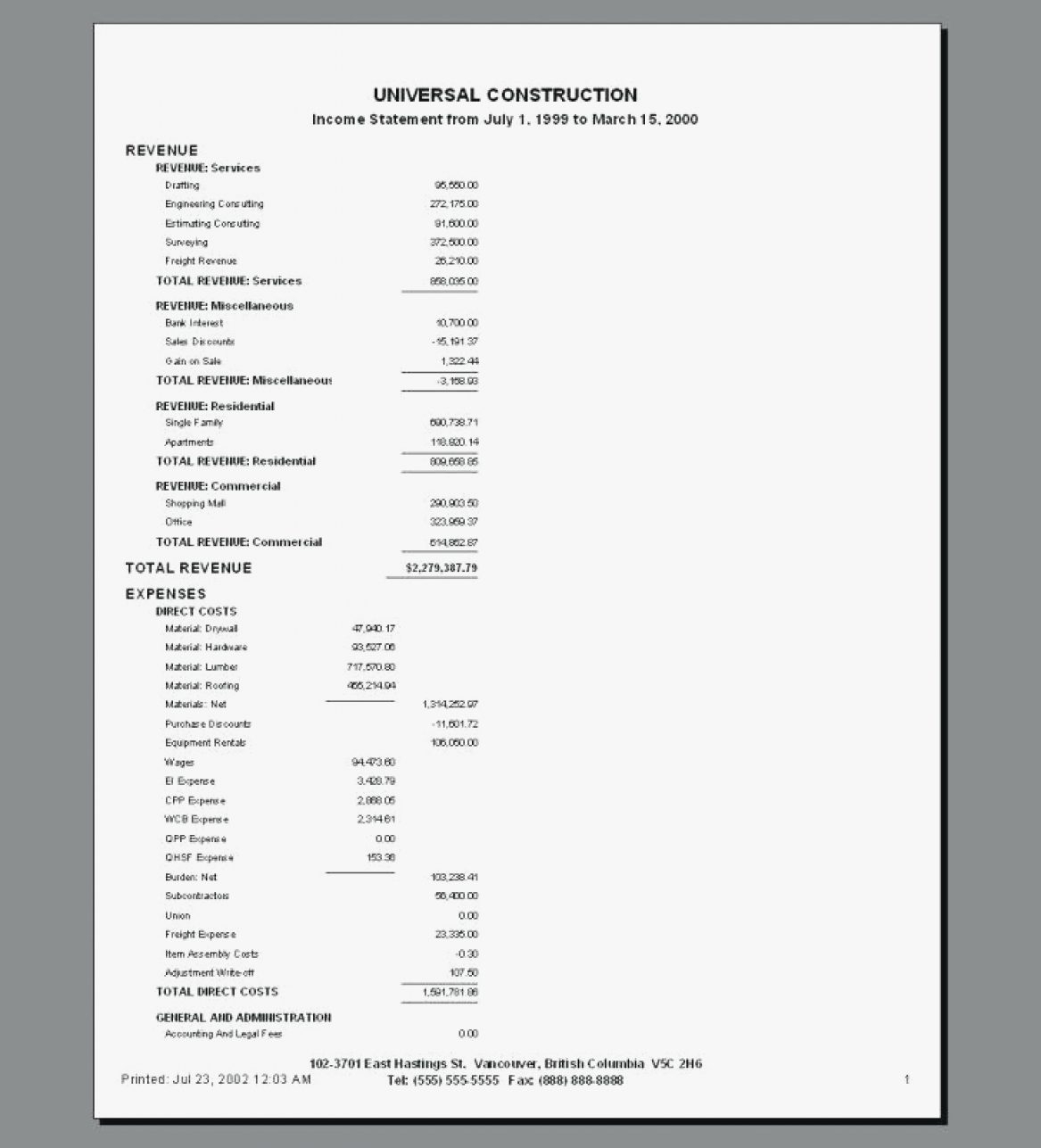 Sample Income Statement Format Template Good For – Cisatl with Simple Income Statement Template