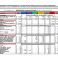 Sample Monthlyudget Excel Spreadsheet Example Of Worksheet In With Sample Spreadsheet Budget