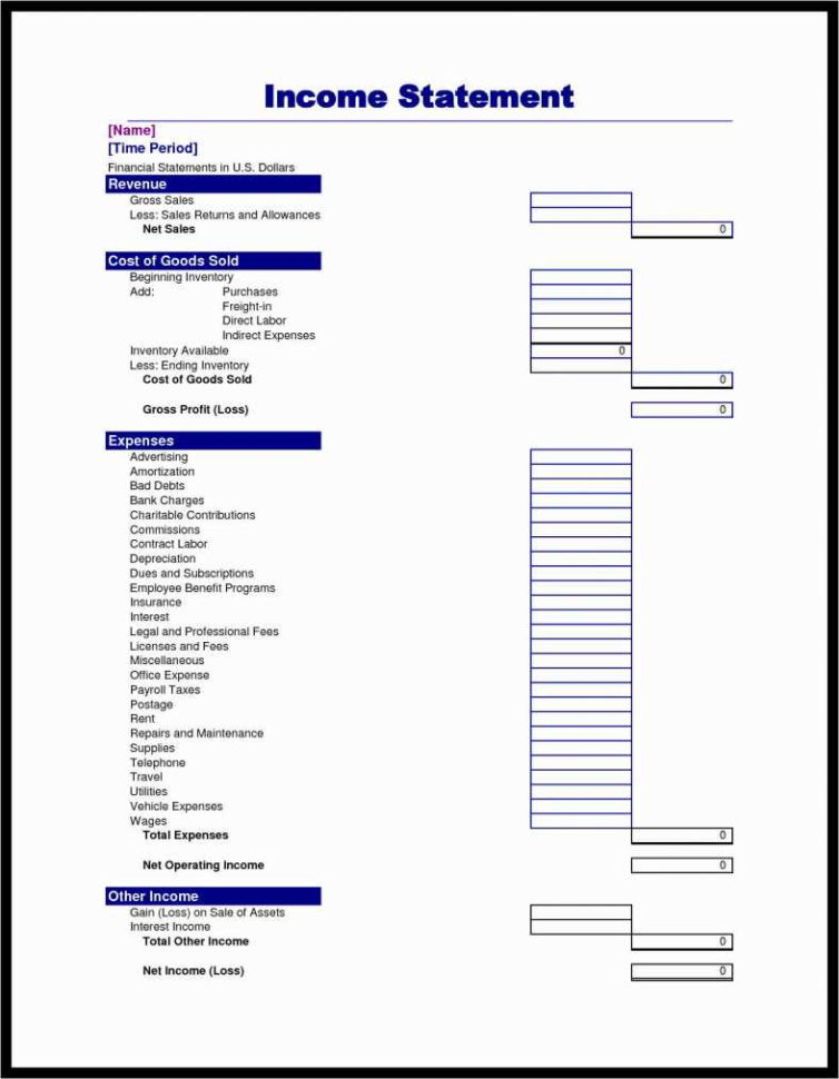 Sample Non Profit Financial Statements Or Restaurant Monthly Profit