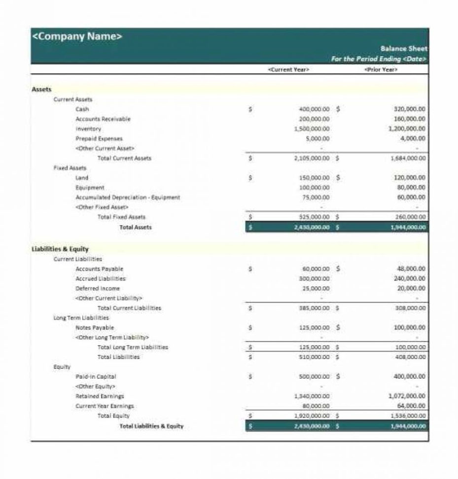 Sample Of A Balance Sheet For Small Business Income Statement What And Sample Income Statement For Small Business