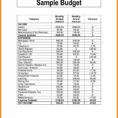 Sample Personal Monthly Budget   Zoro.9Terrains.co Throughout Personal Financial Budget Template
