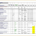 Sample Project Management Excel Spreadsheet Example Of Tracking Inside Sample Project Tracking Spreadsheet
