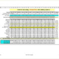 Sample Sales Forecast Spreadsheet On Excel Spreadsheet Templates With Sales Forecast Spreadsheet Template