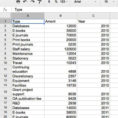Sample Spreadsheet Data As Excel Spreadsheet Templates Monthly For Sample Spreadsheet