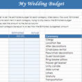 Sample Wedding Budget Spreadsheet Easy Excel Template Savvy To Sample Wedding Budget Spreadsheet
