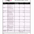 Sample Wedding Budget Spreadsheet Kenya Checklist Practical Throughout Sample Wedding Budget Spreadsheet