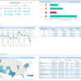 Sap Dashboard Reports | Bi Solutions | Inetsoft Technology And Maintenance Kpi Dashboard Excel