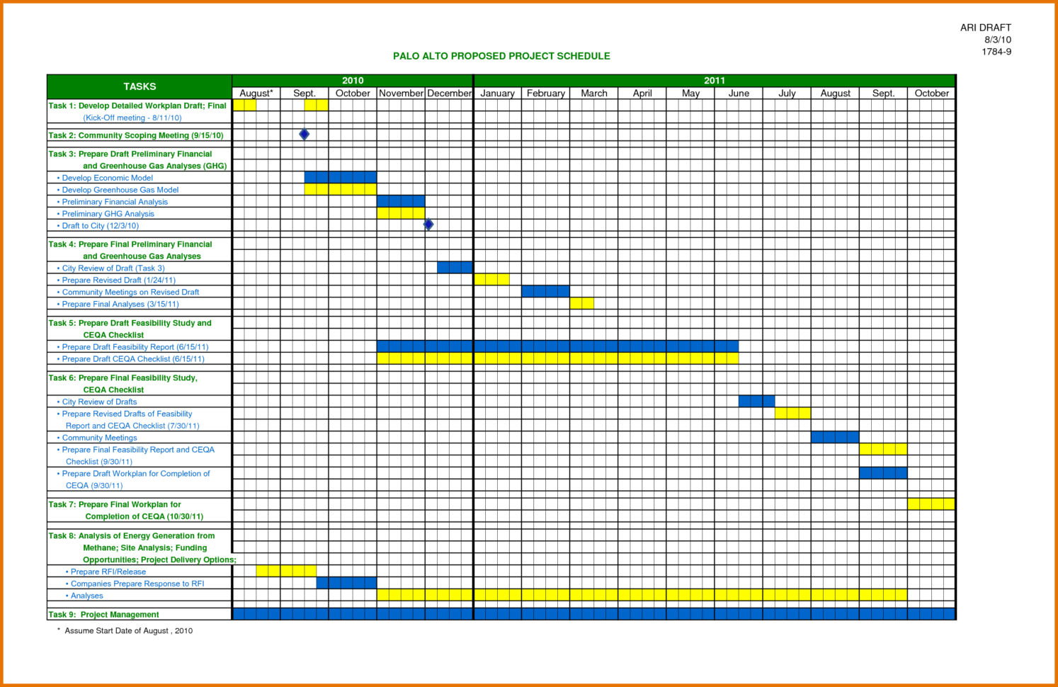 Schedule Excel Template   Zoro.9Terrains.co To Schedule Spreadsheet Template Schedule Excel Template   Zoro.9Terrains.co To Schedule Spreadsheet Template