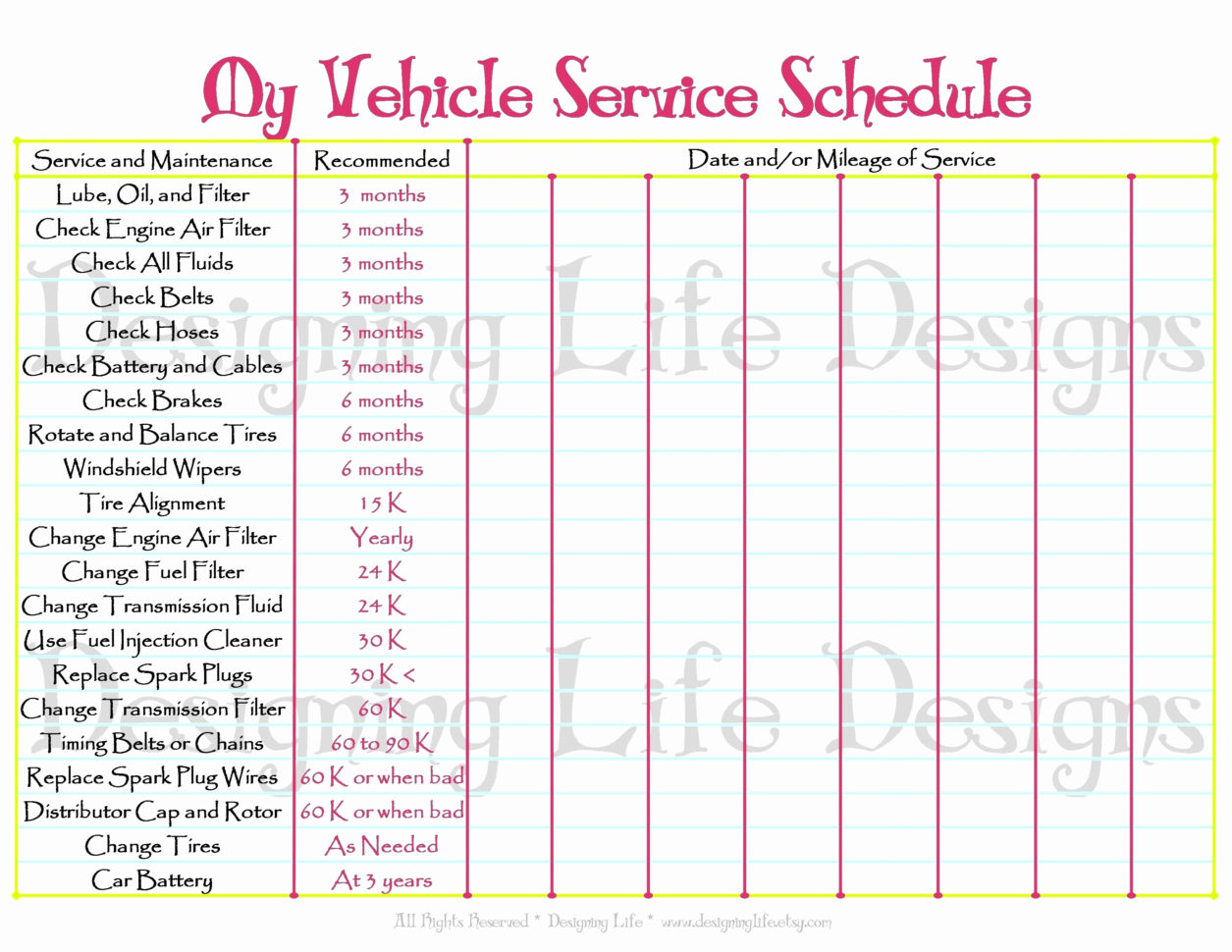 Self Employed Expenses Spreadsheet Best Of Restaurant Expenses To Self Employed Spreadsheet Templates Free