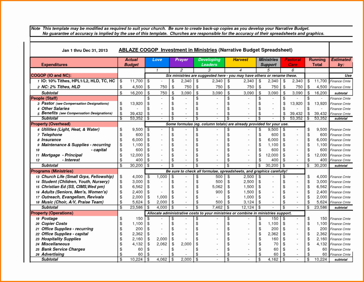 Self Employed Expenses Spreadsheet Luxury Self Employed Expenses Throughout Self Employed Expenses Spreadsheet Template