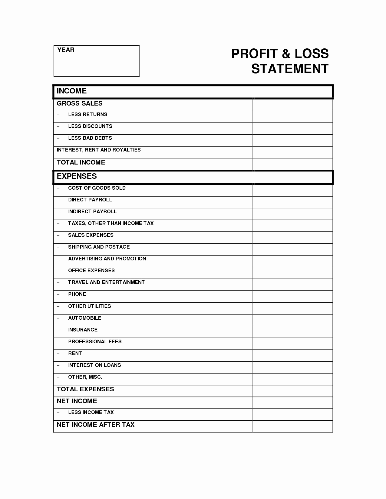 Self Employed Expenses Spreadsheet New Profit And Loss Statement Within Profit And Loss Statement Template For Self Employed Excel