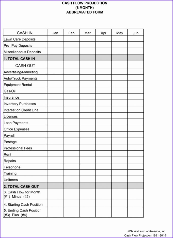 Simple Accounting Spreadsheet Luxury A Simple Accounting Spreadsheet With Simple Accounting Spreadsheet