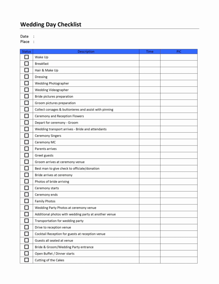Simple Business Budget Template Reference Of Inspirational Simple And Gantt Chart Budget Template Simple Business Budget Template Reference Of Inspirational Simple And Gantt Chart Budget Template
