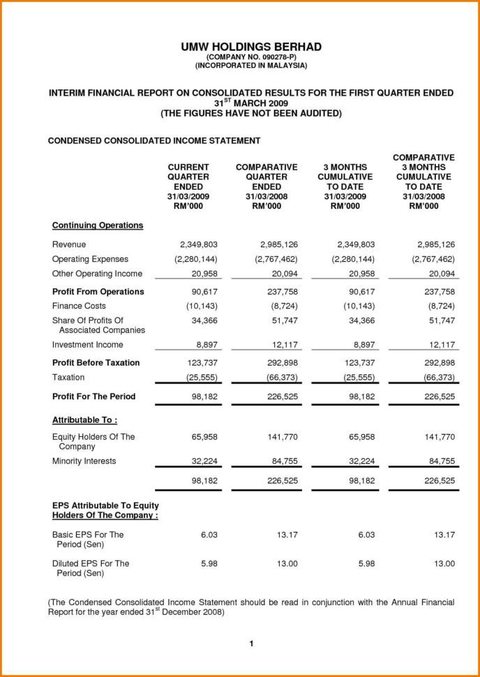 Simple Financial Statement Template | Sosfuer Spreadsheet To Financial Statements Templates