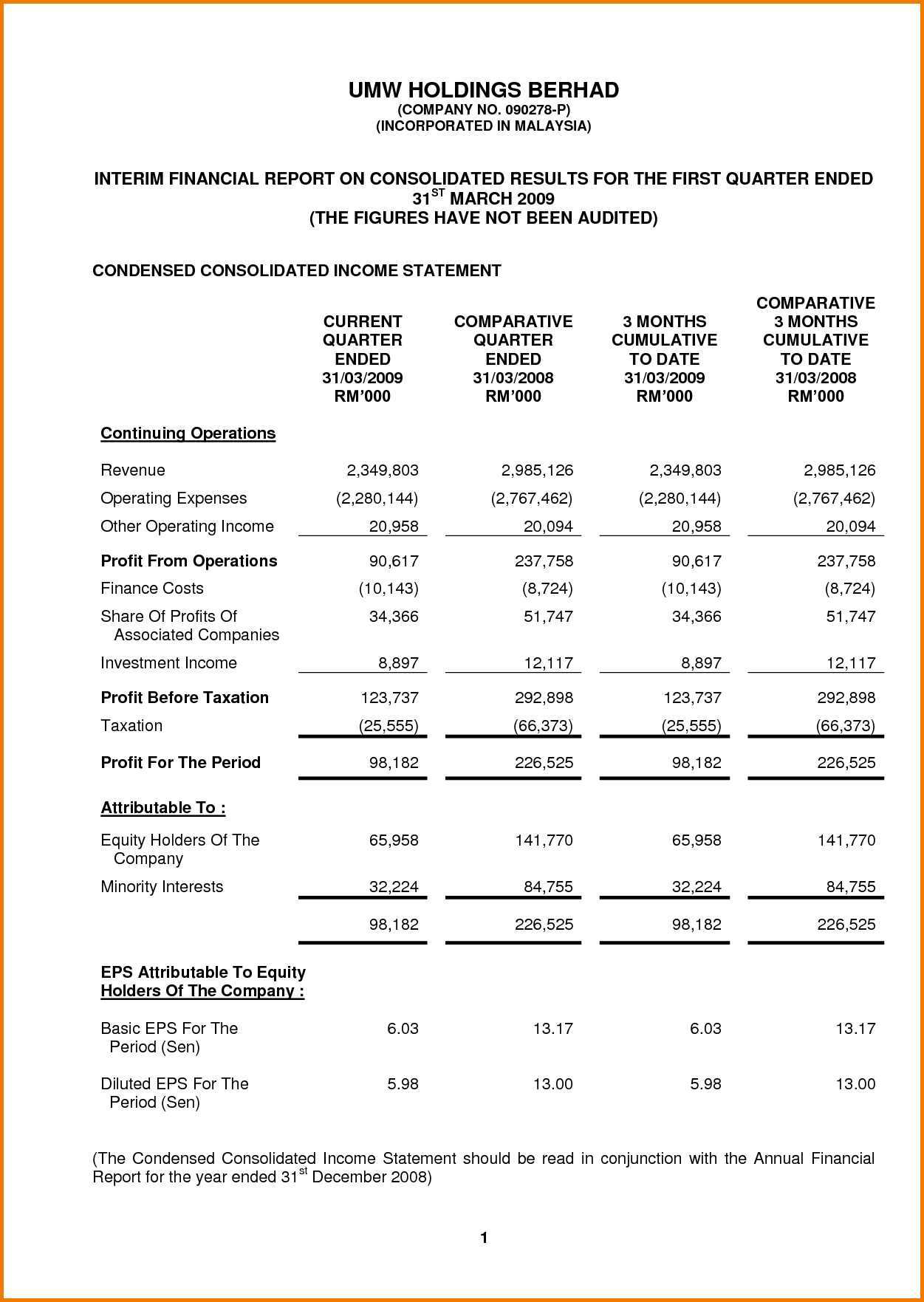 Personal Financial Statement Worksheets